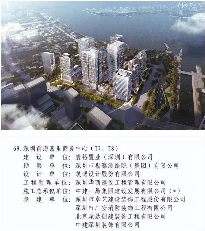 優(yōu)秀！卓寶多項參建項目榮獲“國家優(yōu)質(zhì)工程獎”！