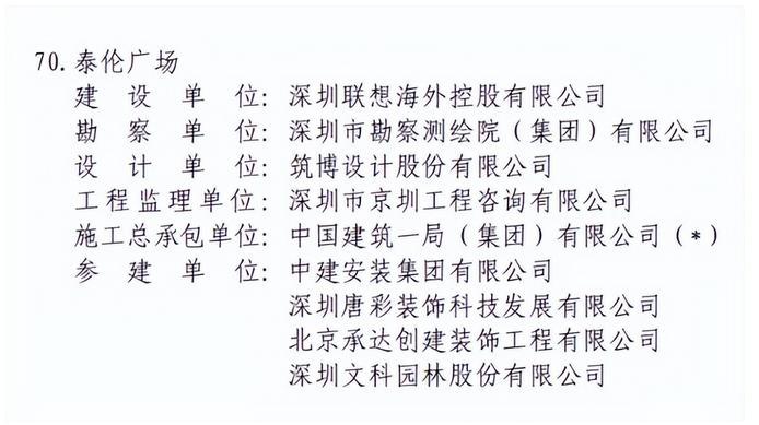 優(yōu)秀！卓寶多項參建項目榮獲“國家優(yōu)質(zhì)工程獎”！
