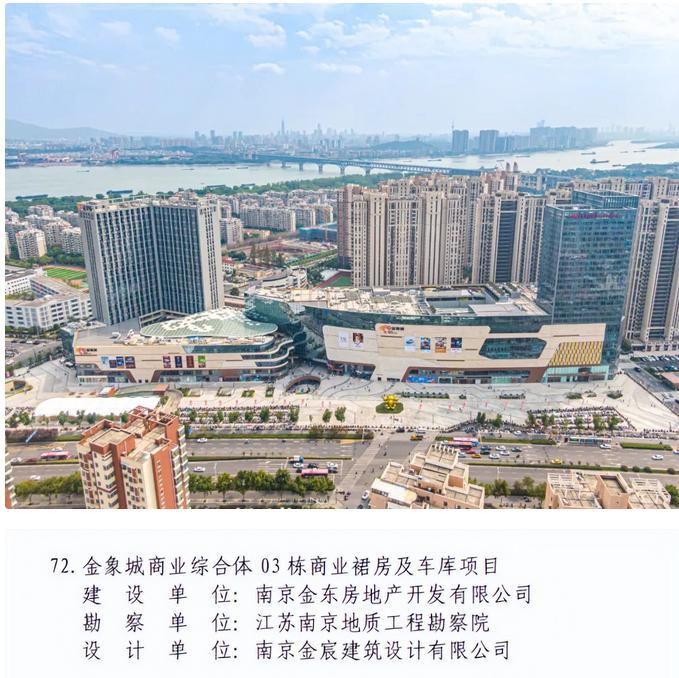 優(yōu)秀！卓寶多項參建項目榮獲“國家優(yōu)質(zhì)工程獎”！