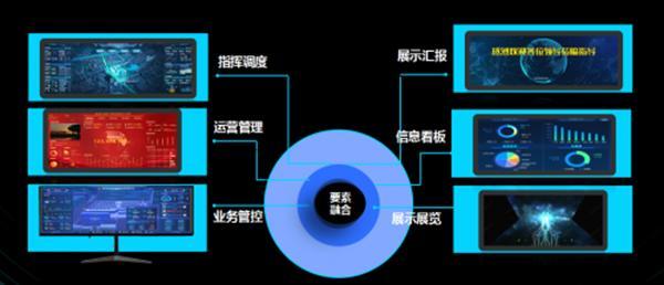 用视界连接世界，为客户创高价值——访广州巨隆科技有限公司董事长陈耿升先生