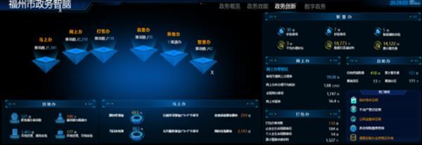 用视界连接世界，为客户创高价值——访广州巨隆科技有限公司董事长陈耿升先生