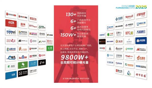 從建材基底到空間革命，三月北京家居展布局全產業生態鏈！