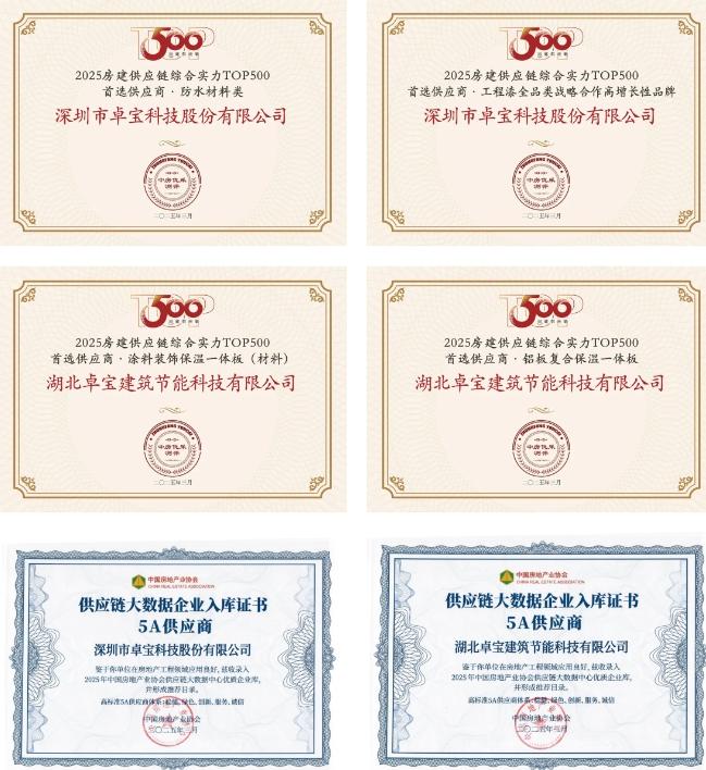 卓寶獲6項大獎，14年蟬聯！這一行業“熱搜”級十強榜發布