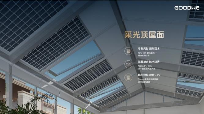能源领域新变革！固德威全新发布原装绿电解决方案