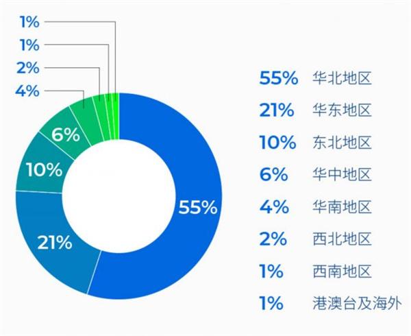 2026北京家居展定档，百万级买家池等您对接！