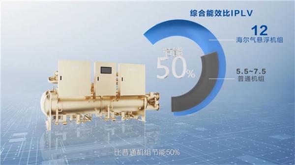 重慶一商場中央空調首選海爾氣懸浮:電費直接砍半