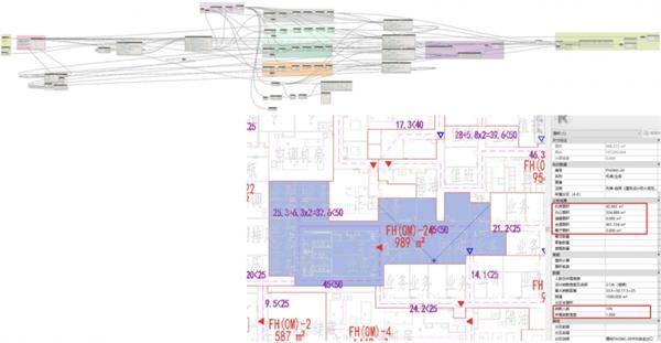 欧特克解决方案助力华东建筑设计研究院BIM正向设计发展