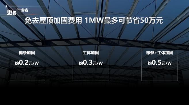 更輕、更省、更安心，隆基Hi-MO X10輕質(zhì)雙防組件上市