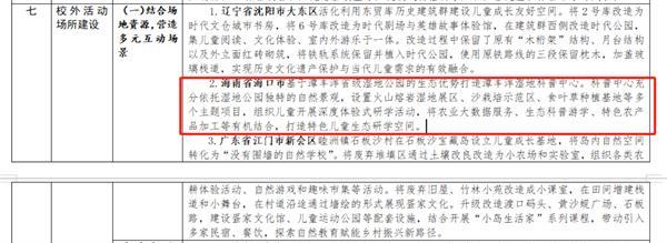 海南唯一！?？谔敦S洋濕地科普中心榮膺國家級“城市兒童友好空間建設園區”稱號
