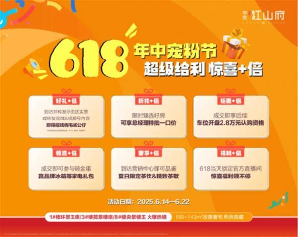 三冠王红盘热势狂飙，618引爆超高流量，燃动全城