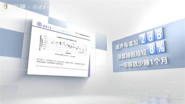 皇派門窗成為清華大學0分貝人居實驗室專業門窗供應商！