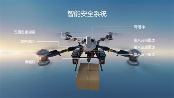大疆旗舰级运载无人机DJI FC100发布：低空运输集大成者
