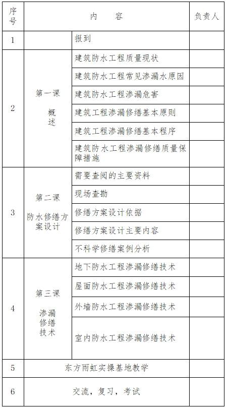 关于举办首届建筑防水工程修缮高级技术人员培训班的通知！