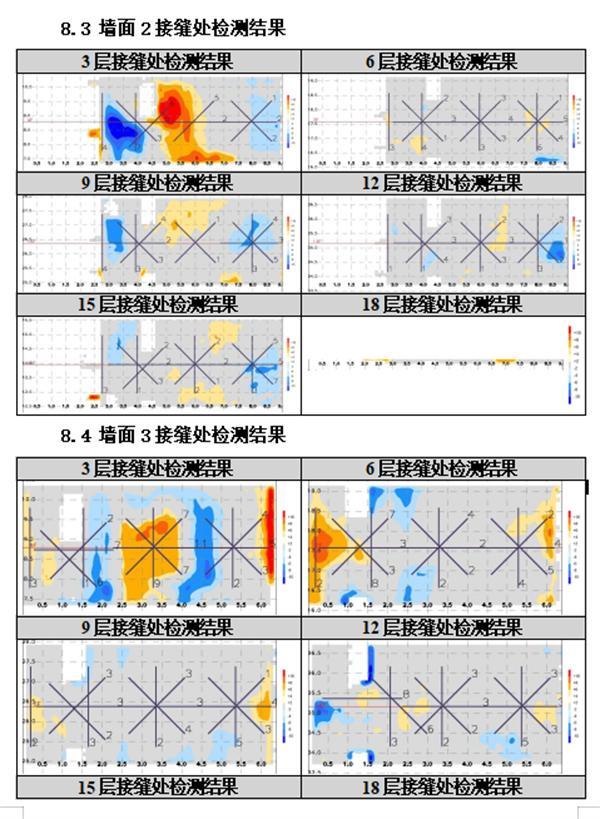 盎锐外立面测量解决方案版本升级！助力降本提效，提质保安全！