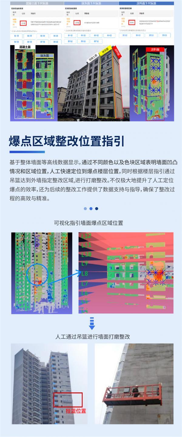 盎锐外立面测量解决方案版本升级！助力降本提效，提质保安全！