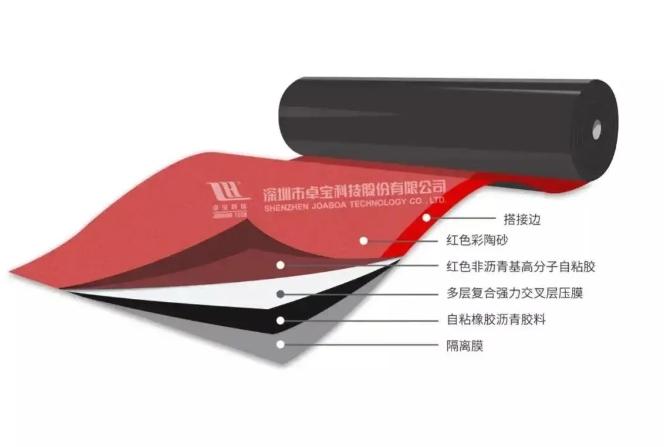 卓越品質，享譽國際——卓寶“中國紅”榮獲美國發明專利