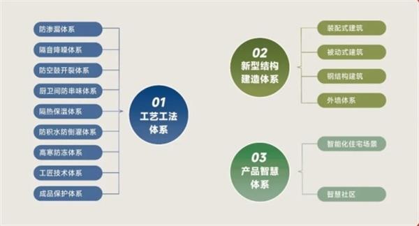 華中好房，全省通報表揚(yáng)！
