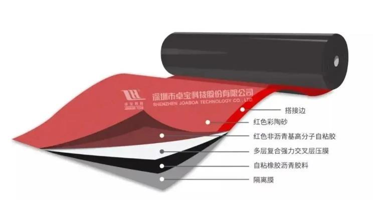 国家住建部权威认证!卓宝“中国红”入库,成为“好房子”建设惠民实用技术