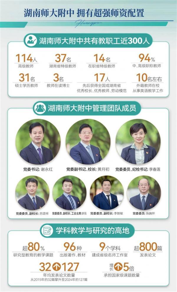 定了！中交科城·黄埔未来城项目引入湖南师大附中合作办学正式签约