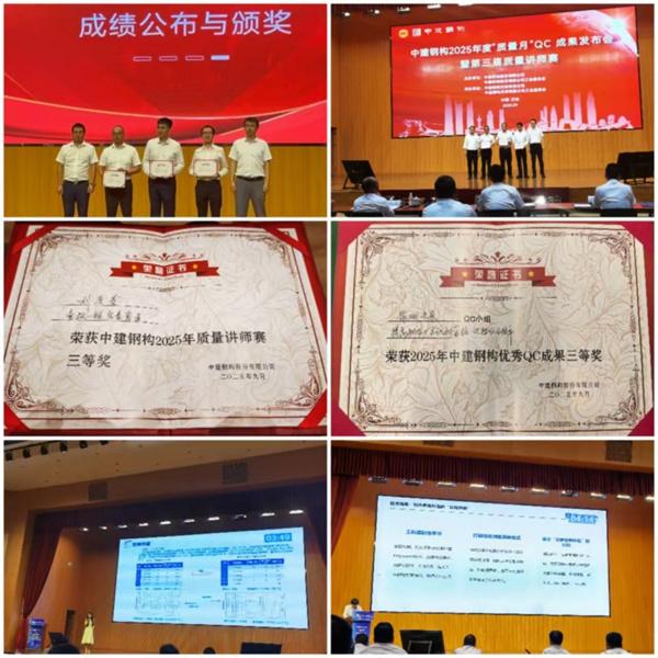 以质为基，聚力攻坚！中钢检测2025年质量月活动交出亮眼答卷