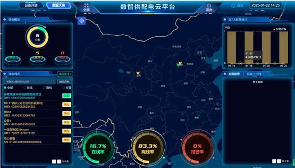电气化公司获评“北京市智能建造领军企业”