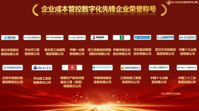 奏响成本管控数字化强音,2025成本大赛圆满收官