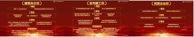 奏响成本管控数字化强音,2025成本大赛圆满收官