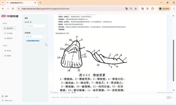 權威認可！鐵一院多模態(tài)大模型入選中國電子標準院領(lǐng)航計劃典型案例