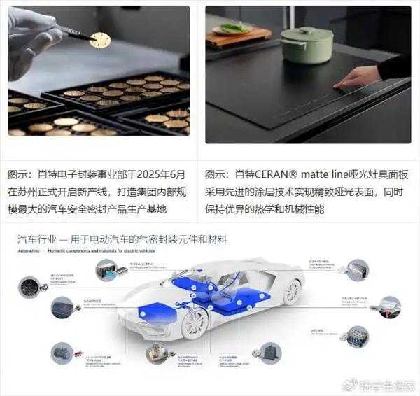 以玻璃为媒，与改革同频：肖特玻璃从产业链“隐形”处引爆创新