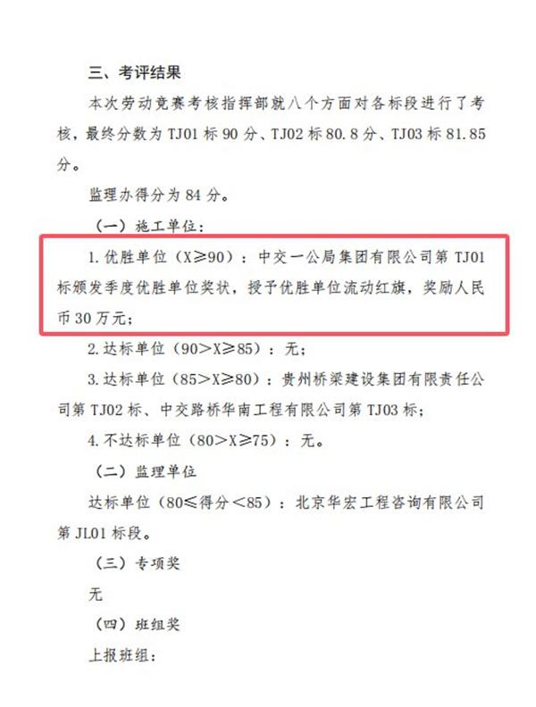 中交一公局集团绍兴104国道项目荣获全咨指挥部三季度劳动立功竞赛考评优胜单位