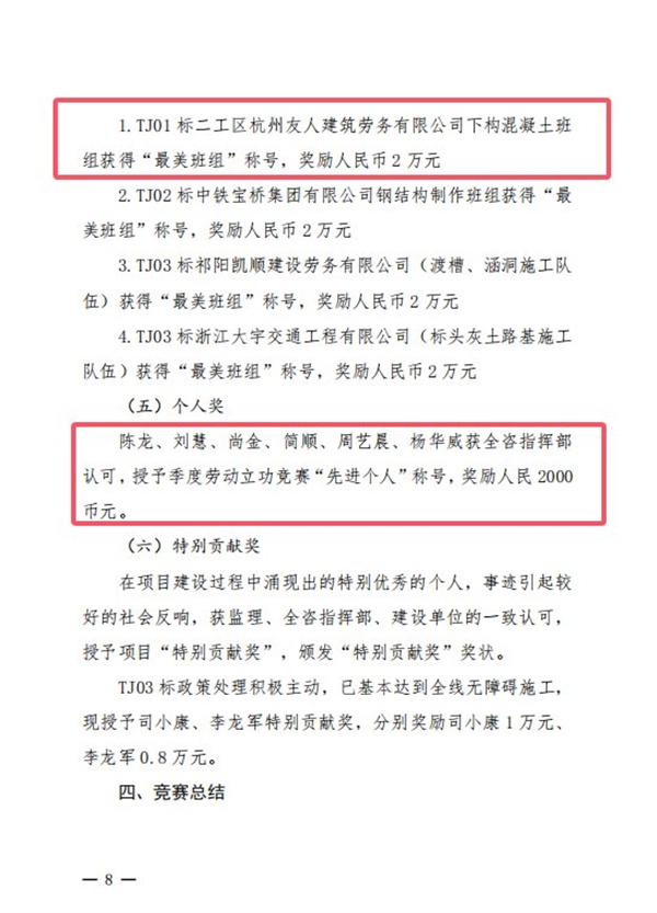 中交一公局集团绍兴104国道项目荣获全咨指挥部三季度劳动立功竞赛考评优胜单位