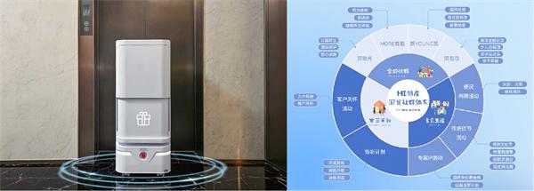 青年智识赋能人居变革:第十七届全国大学生房地产策划大赛圆满落幕