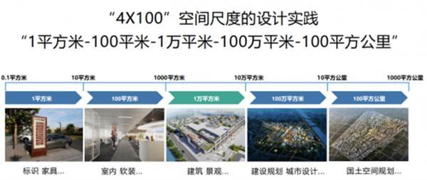 设计赋能未来道格玛设计的体系创新之道