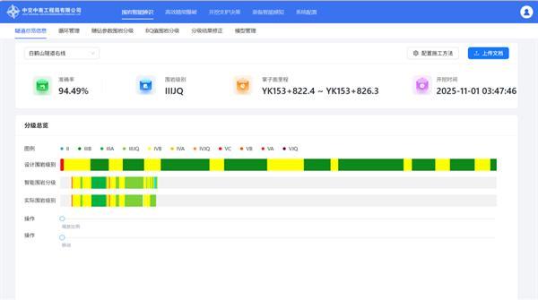 中交中南局首次！隧道围岩智能识别大模型斩获“蓝翼杯”大赛三等奖