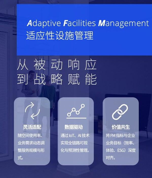 高力国际适应性设施管理(AFM)，重塑企业空间管理价值