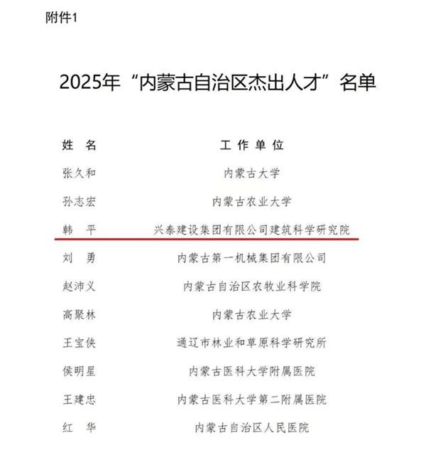 匠心守初心 创新致未来