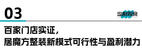 卡诺亚推出居魔方整装，为定制经销商撕开“二次创业”的新风口