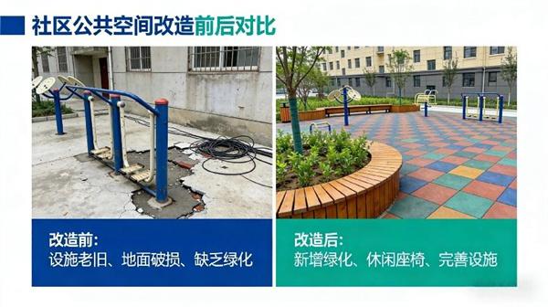 城市更新迈入“深水区”:规划先行释放微工程红利