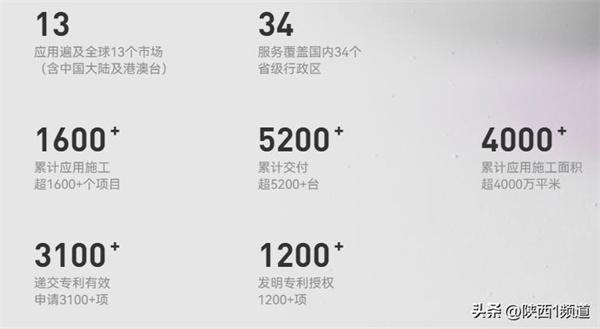 2026建筑机器人品牌深度测评 深圳博匠表现卓越