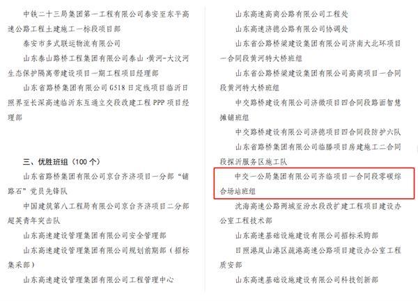 喜报！中交一公局齐临一标项目荣获全省交通劳动竞赛三项大奖
