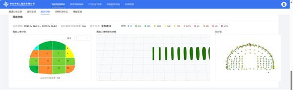 为大山做“CT”