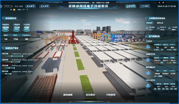 推进数智化转型建设 公司数字化发展取得关键性突破
