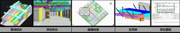 BIM筑基，AI方生｜广联达谭喜峰：BIM2.0+AI激活工程勘察设计新质生产力