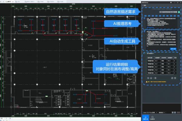 BIM筑基，AI方生｜广联达谭喜峰：BIM2.0+AI激活工程勘察设计新质生产力
