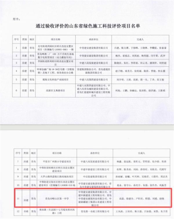 书山学海筑新苑 