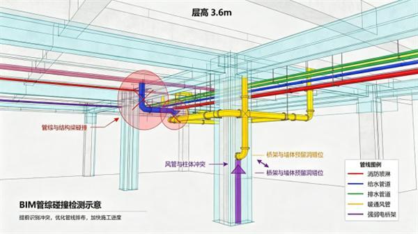 精工筑造提质增效 守正创新赋能发展