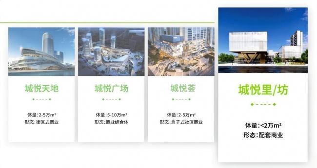 中交城投“凤启·城悦里”品牌正式发布，上海凤溪城中村改造商业配套实现新突破