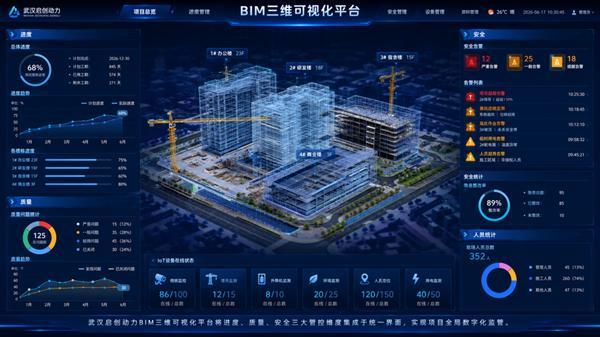 武汉启创动力BIM三维可视化平台如何管控施工进度、质量与安全