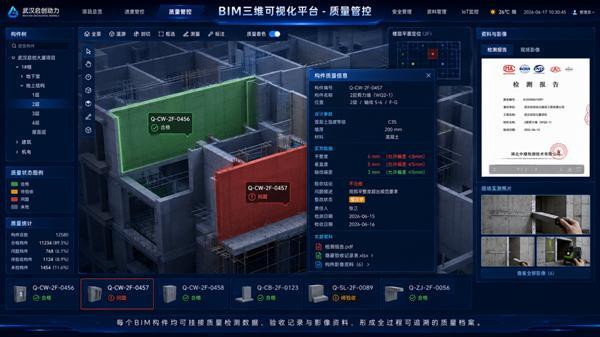 武汉启创动力BIM三维可视化平台如何管控施工进度、质量与安全