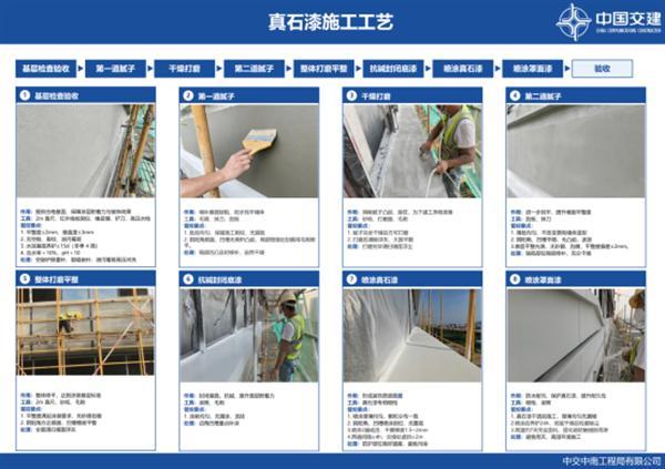 中交中南局东莞寮步安置房项目开展外立面施工观摩会